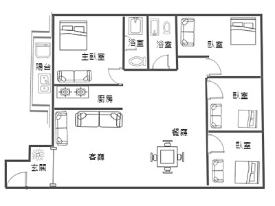 社區圖片