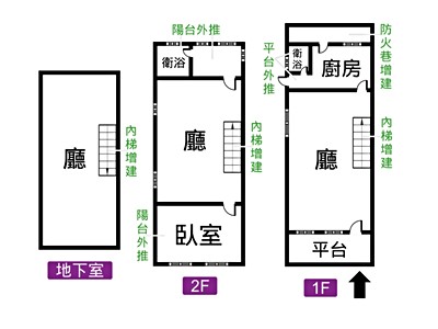 社區圖片