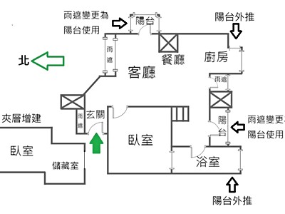 社區圖片