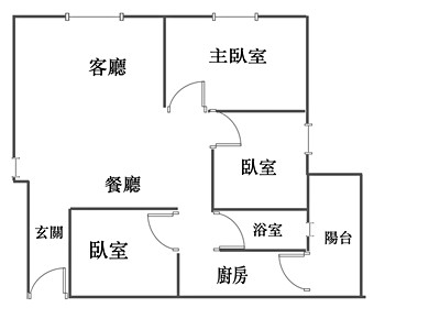 社區圖片