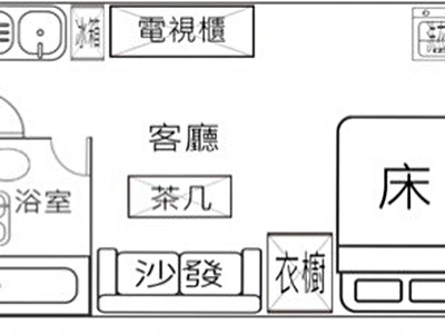 社區圖片