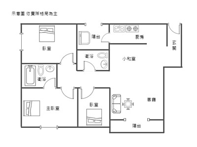 社區圖片