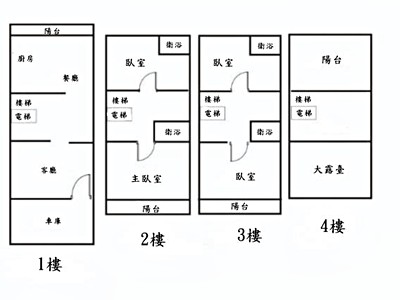 社區圖片