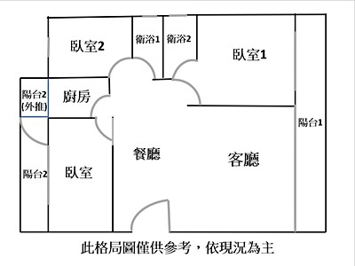 社區圖片