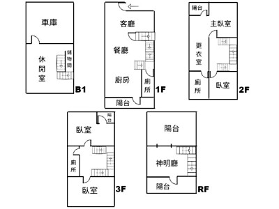 社區圖片