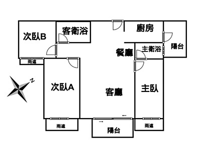 社區圖片