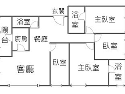 社區圖片