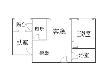 社區圖片