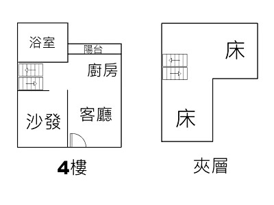 社區圖片