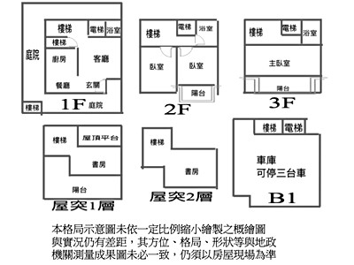 社區圖片