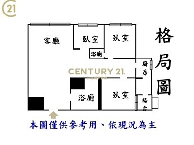 社區圖片