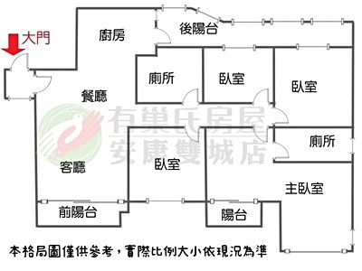 社區圖片