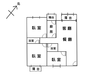 社區圖片