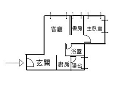 社區圖片