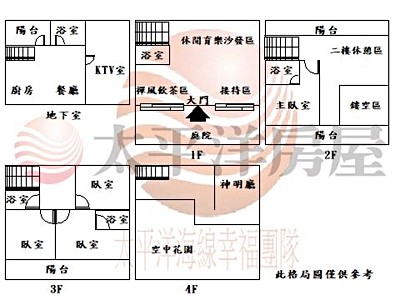 社區圖片