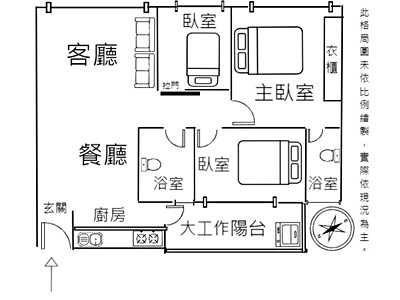 社區圖片