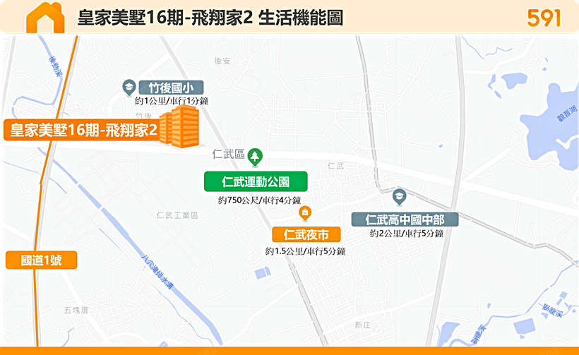 皇家美墅16期-飛翔家2區域解析