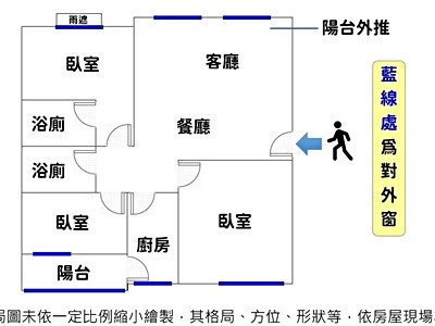 社區圖片