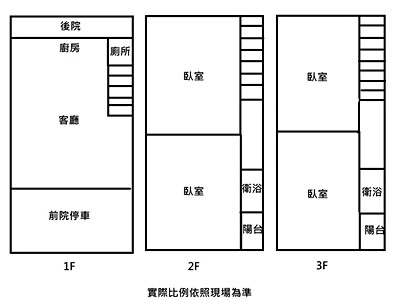 社區圖片