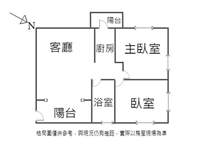 社區圖片