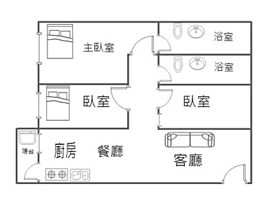 社區圖片