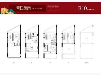 社區格局圖