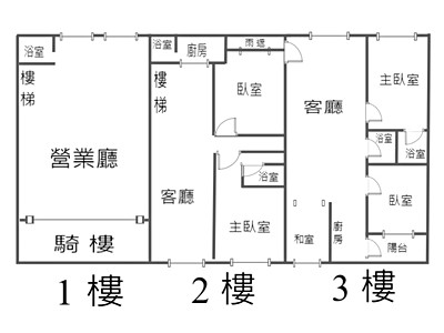 社區圖片