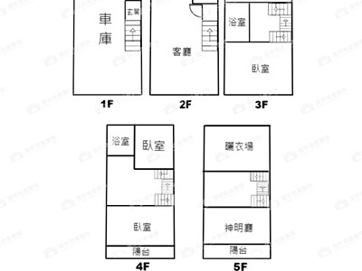 社區圖片