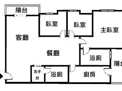 社區圖片