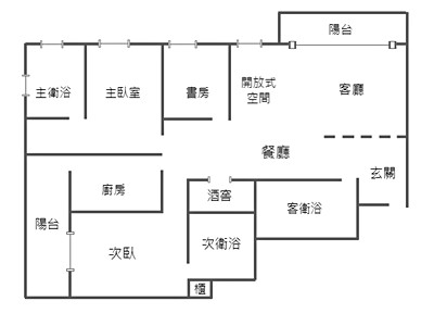 社區圖片