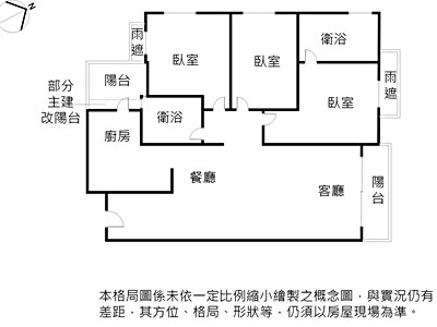 社區圖片