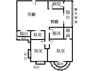 社區圖片