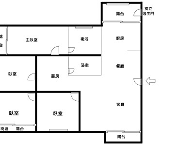 社區圖片