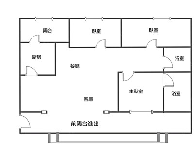 社區圖片