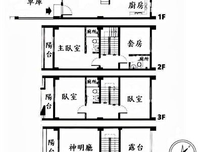 社區圖片