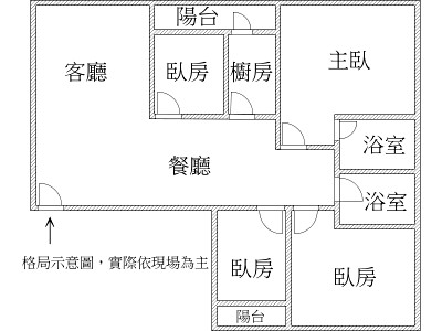 社區圖片