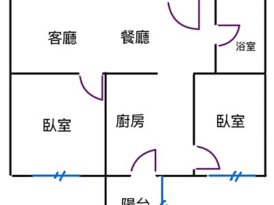 社區圖片