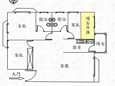 社區圖片