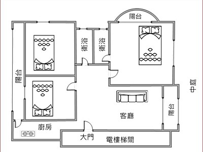 社區圖片