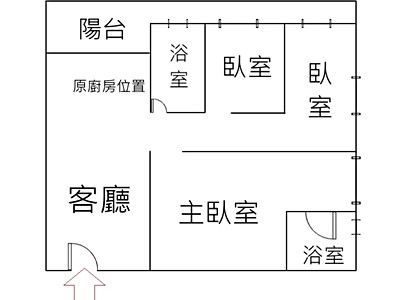 社區圖片