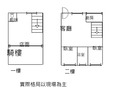 社區圖片