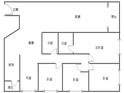 社區圖片