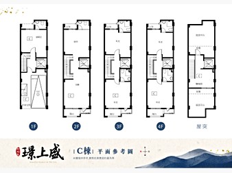 社區格局圖