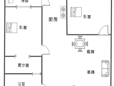 社區圖片