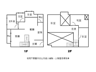 社區圖片