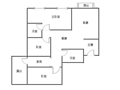 社區圖片