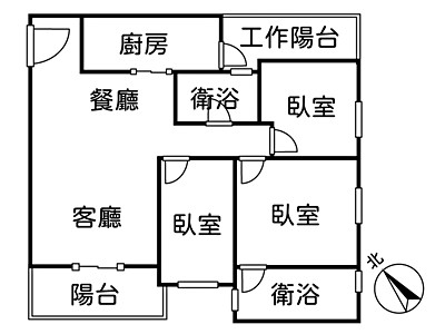 社區圖片