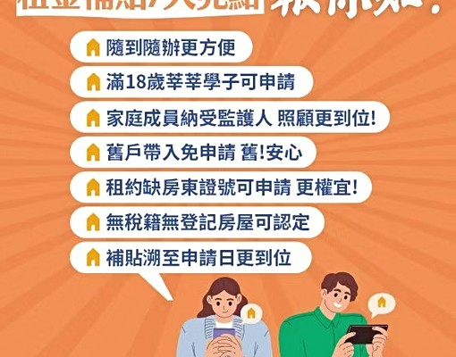 當日下訂折扣/可租補,新美裝電梯套房,近秀傳,建國,大埔民 - Image 7