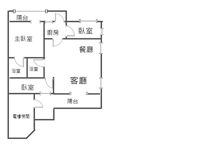 社區圖片