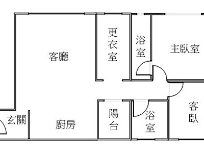 社區圖片